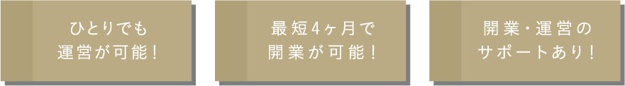 ひとりでも運営が可能！ 最短4ヶ月で開業が可能！ 開業・運営のサポートあり！