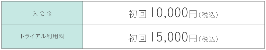 入会金 初回10,000円（税込） トライアル利用料金 初回15,000円（税込み）