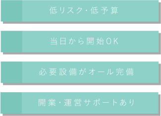 低リスク・低予算 必要設備がオール完備 当日から開始OK 開業・運営サポートあり