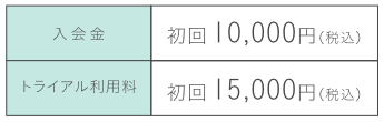 入会金 初回10,000円（税込） トライアル利用料金 初回15,000円（税込み）